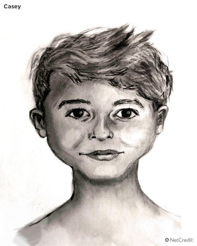 The Most Popular GenderNeutral Names in Every State Analyzing 100