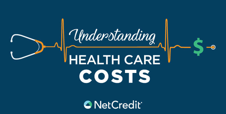 How Do Americans Pay for Health Care Today? - NetCredit Blog