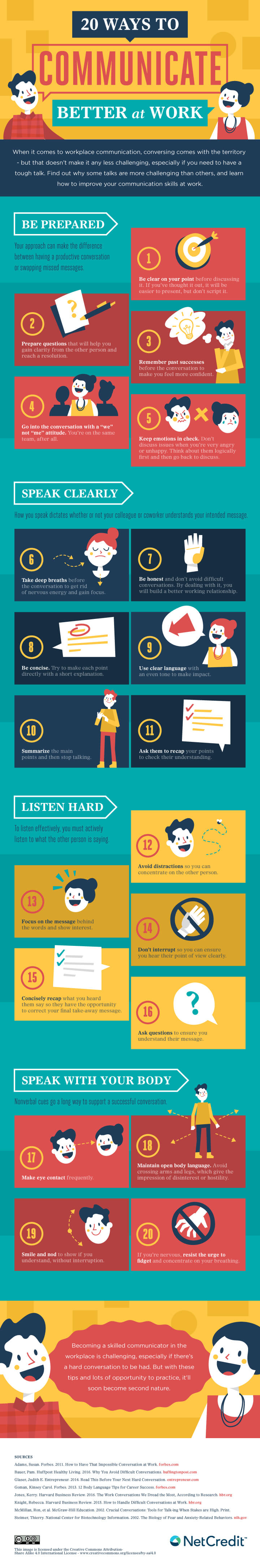 20 Ways to Communicate Better at Work Infographic