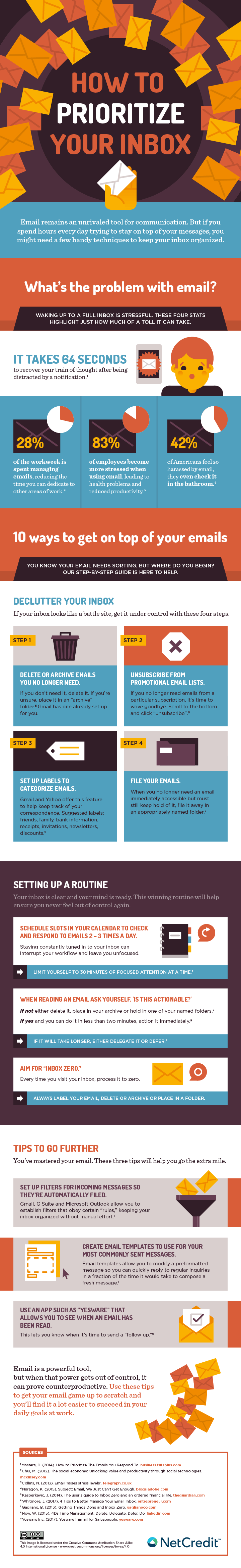 How to Prioritize Your Inbox Inforgraphic
