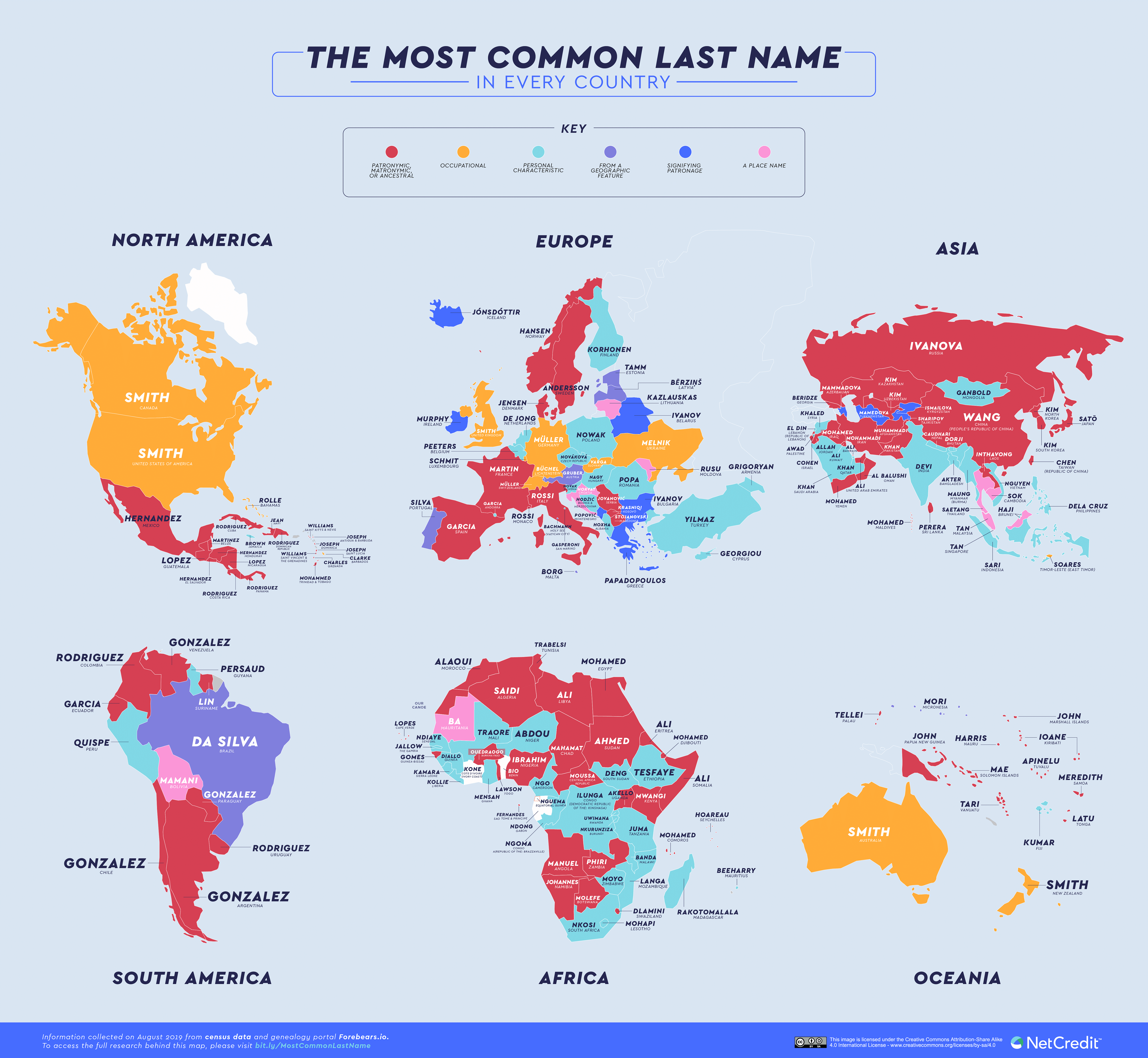 世界各国の一番多い名字 アメリカはスミス 南米はゴンザレス 日本は New S World