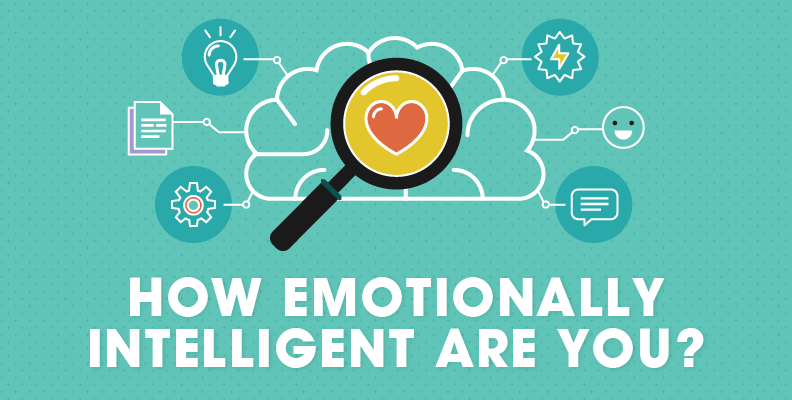 How Emotionally Intelligent Are You? Header Image