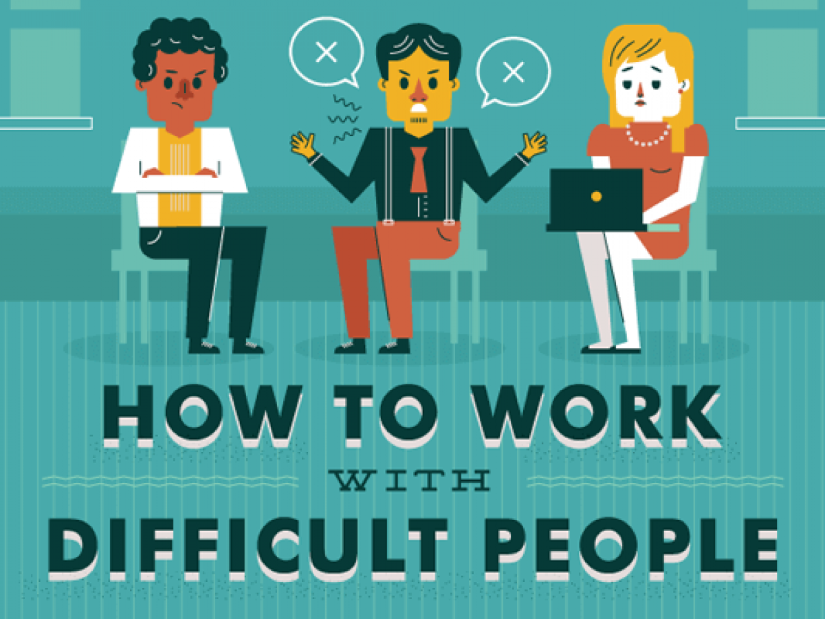how to work with difficult partners