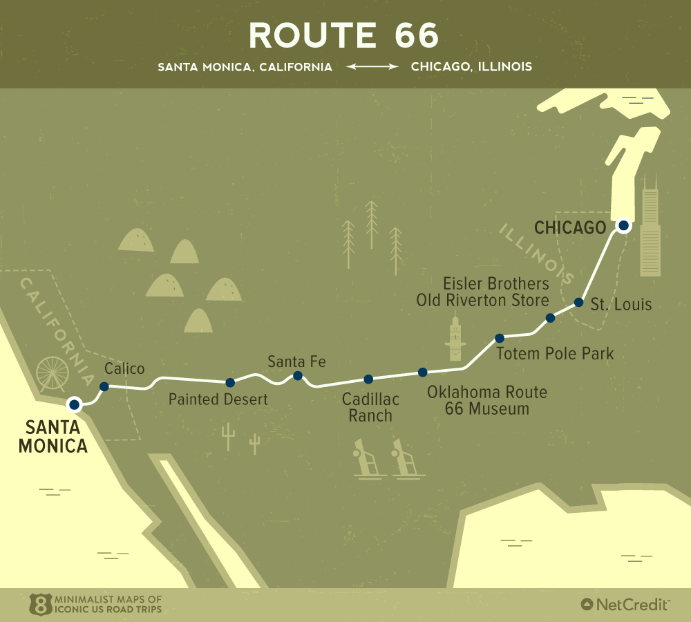 route 66