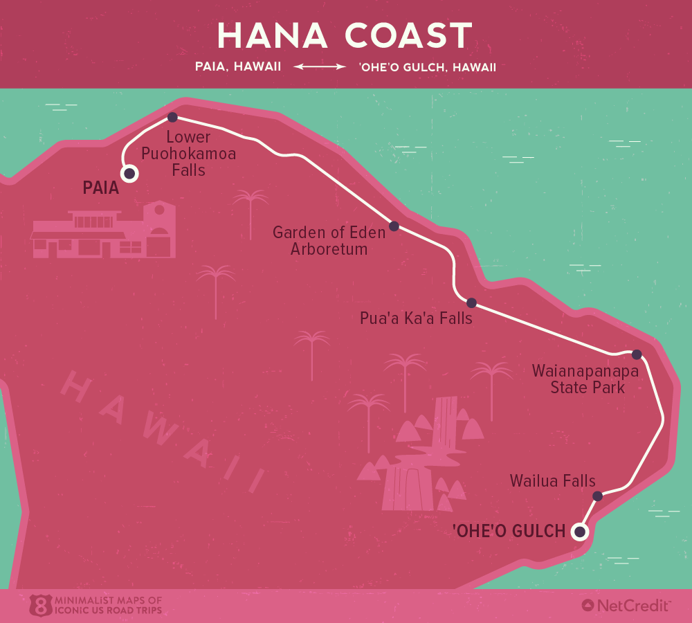 hana coast