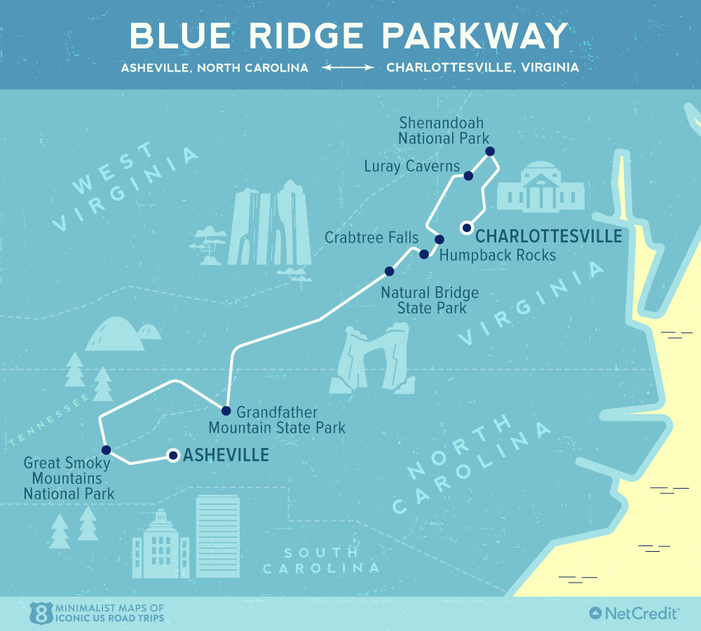 Blue Ridge Parkway