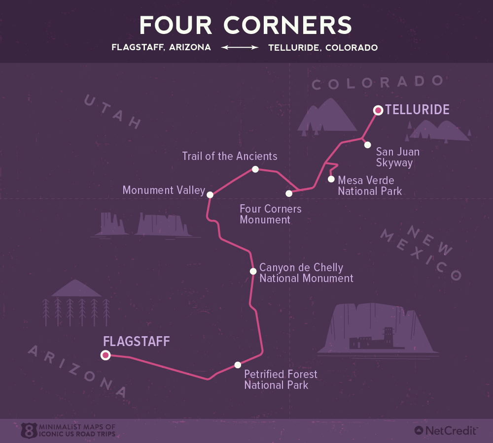 four corners