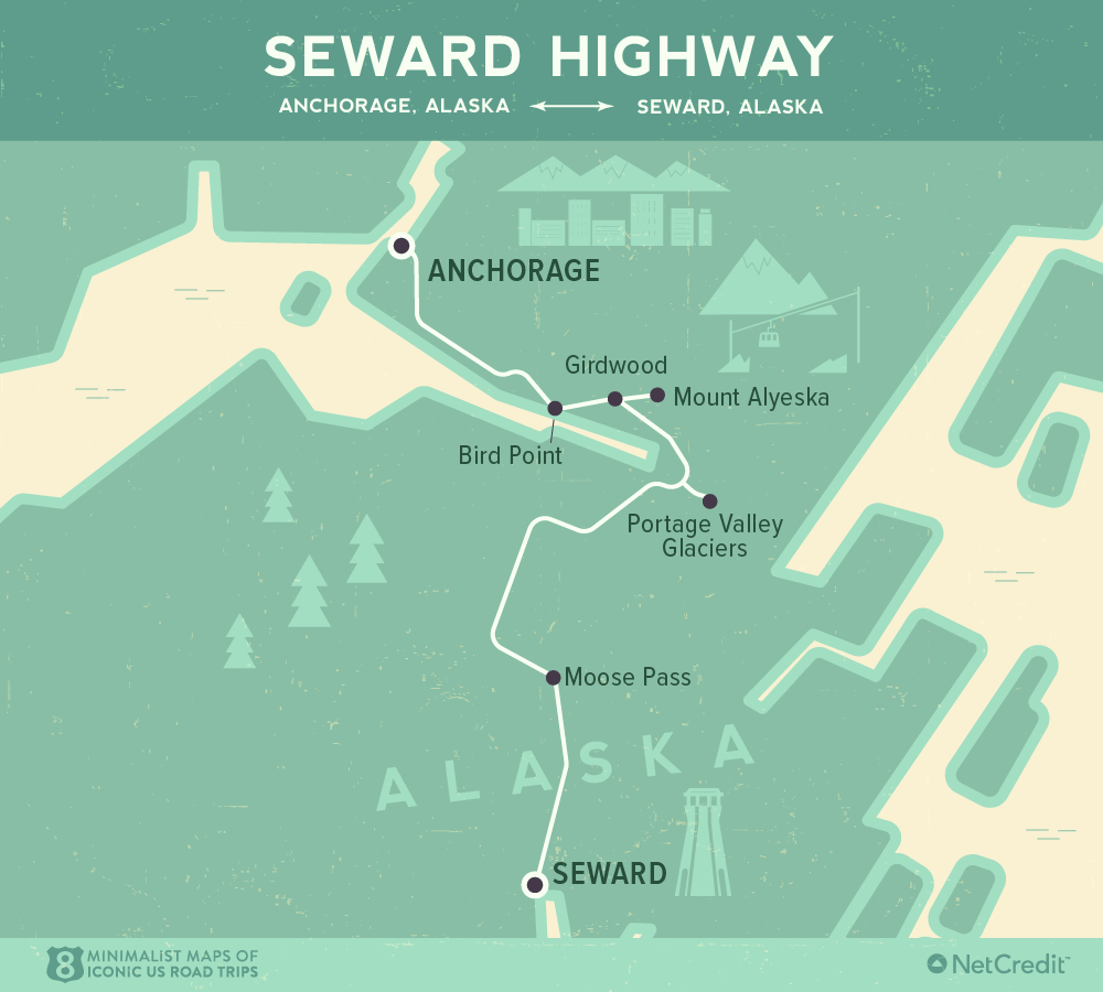 Seward Highway