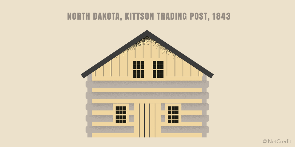 north dakota