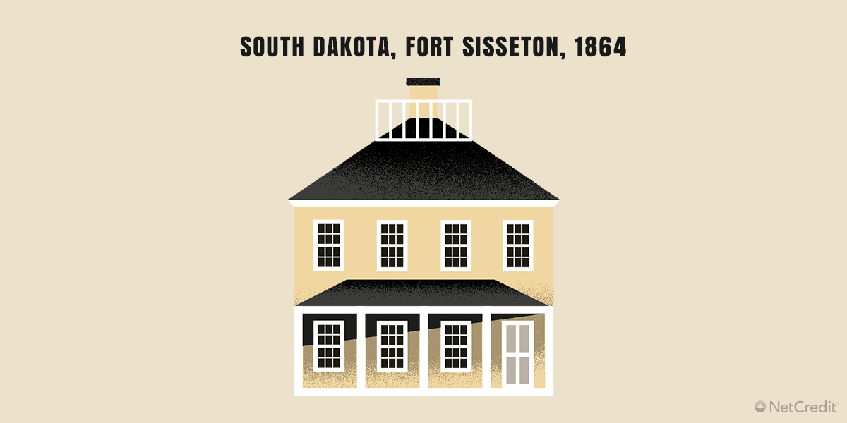 south dakota