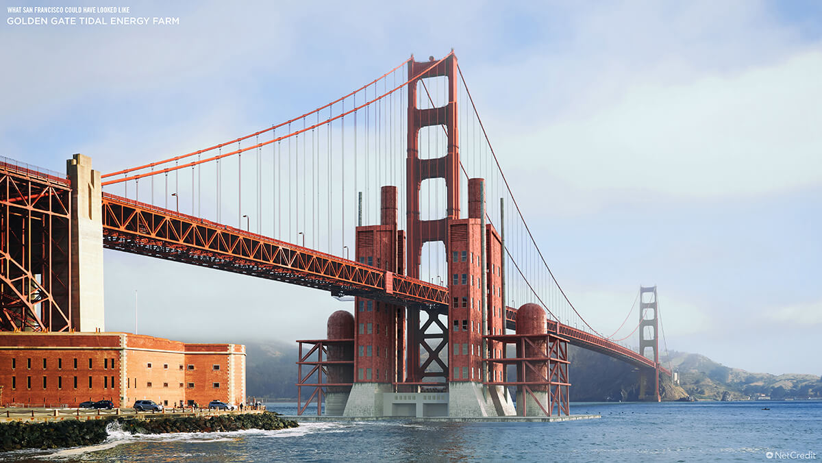 What San Francisco Could Have Looked Like Pedestrian View