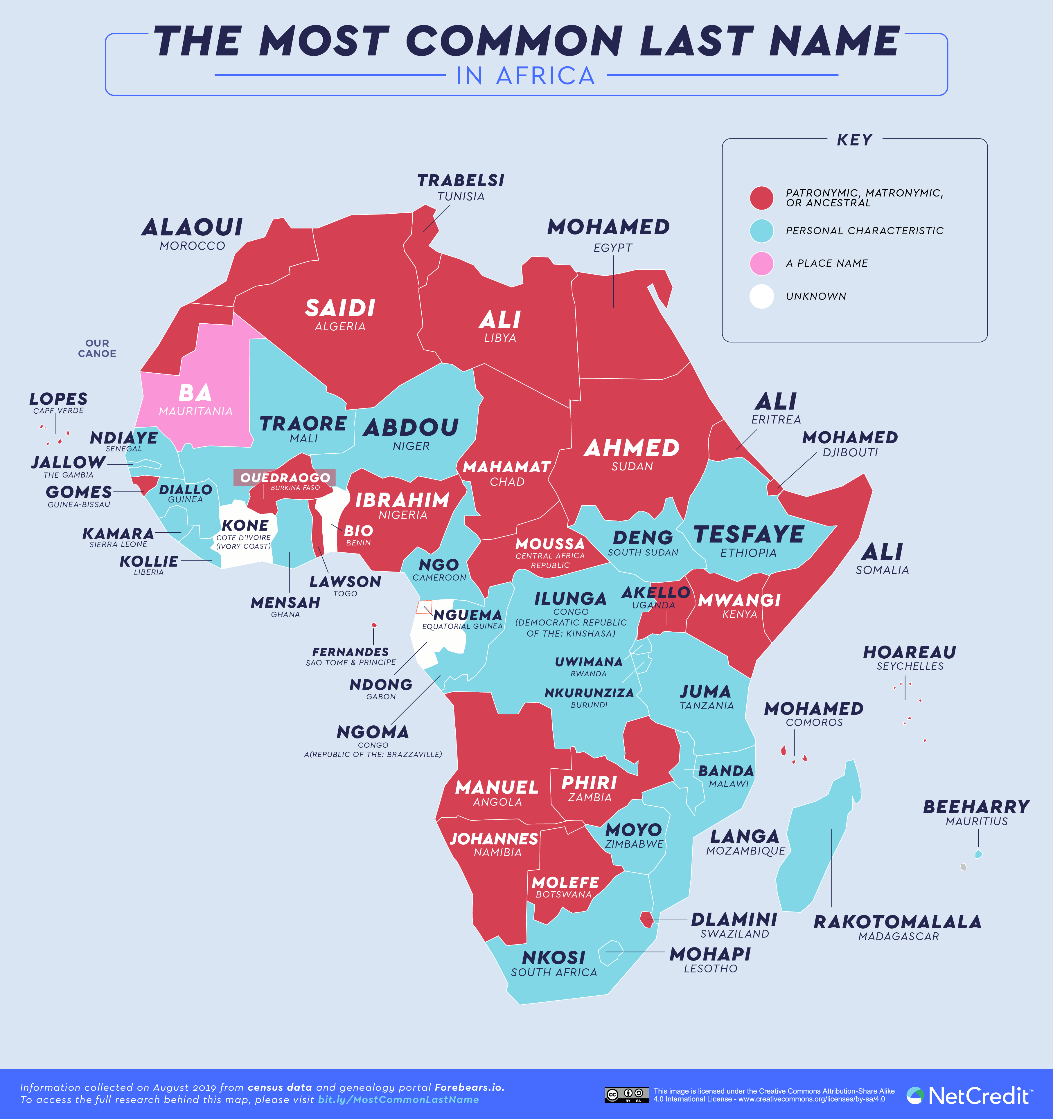 The Most Common Last Names in Africa