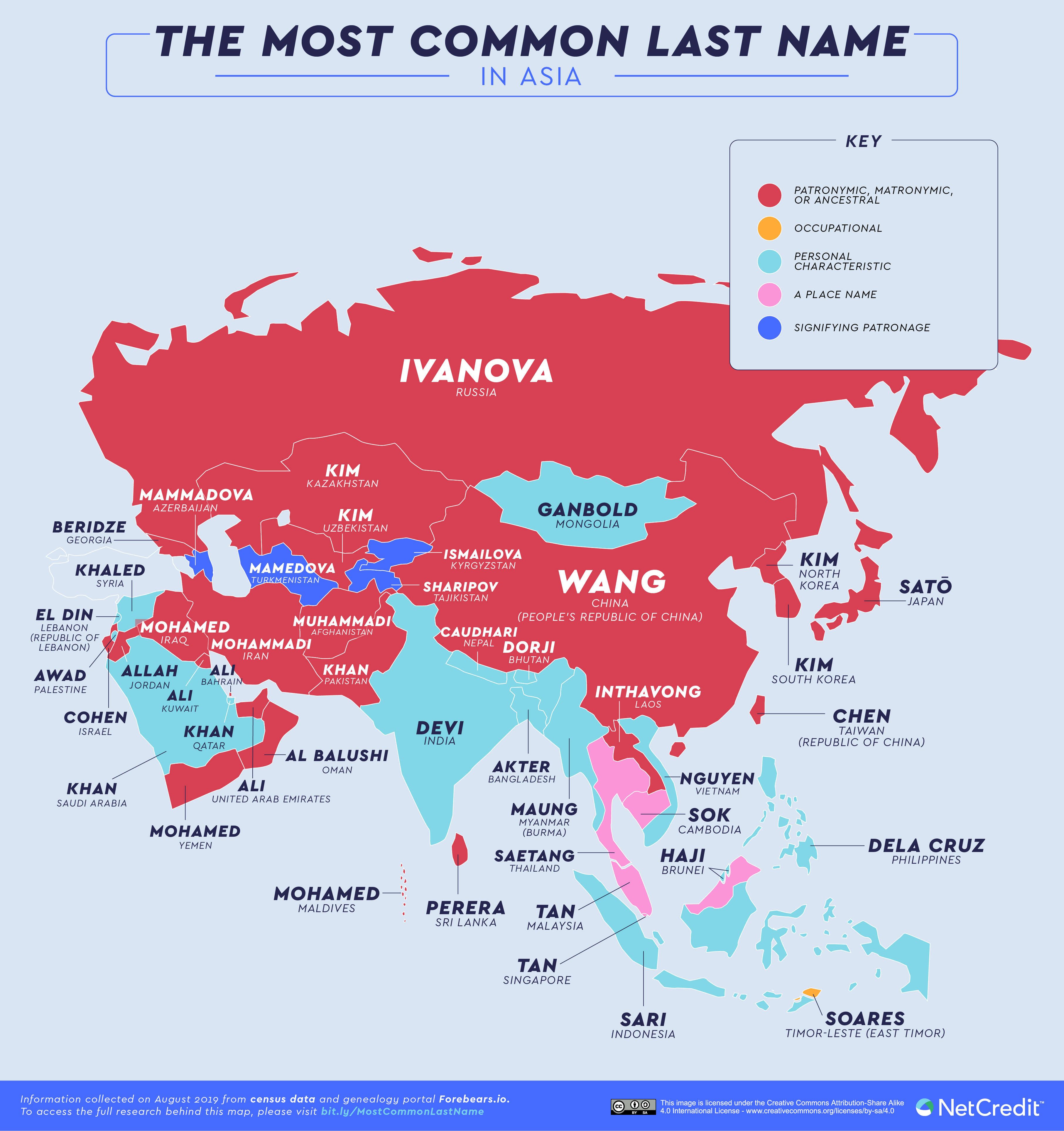 The Most Common Last Names in Asia