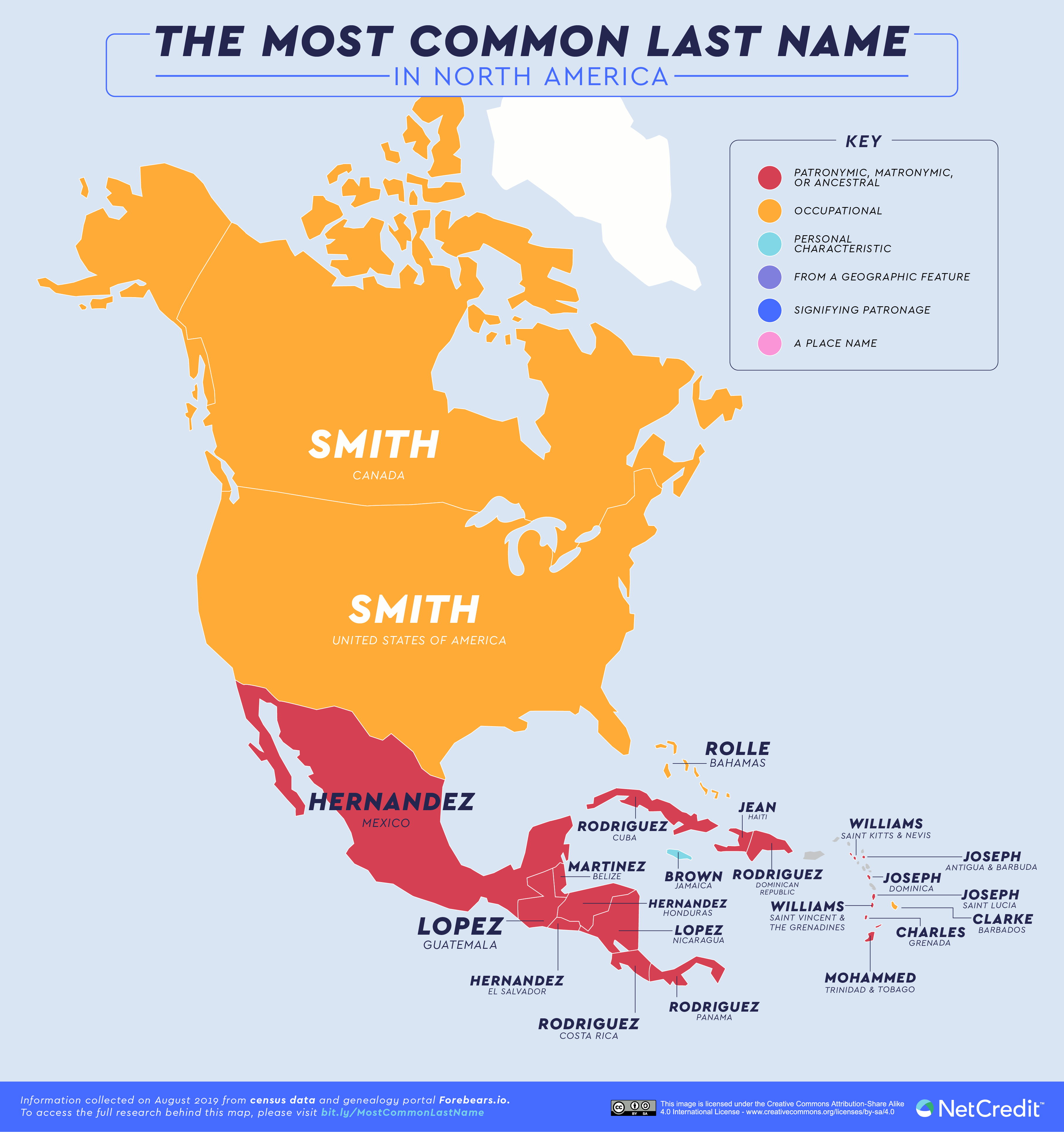 . The Most Common Last Names in North America