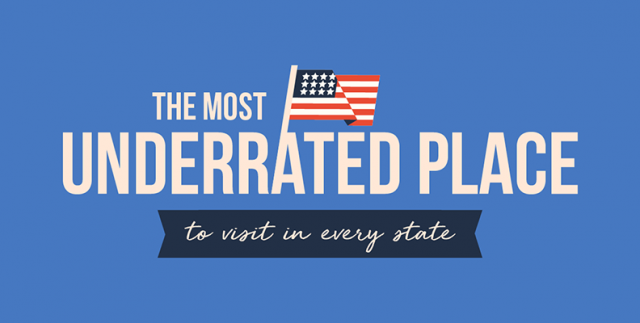 underrated place US