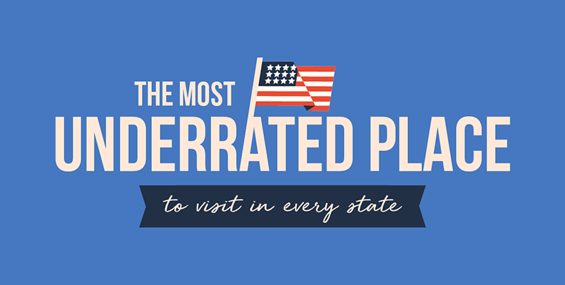 The Most Underrated Place to Visit in Every State
