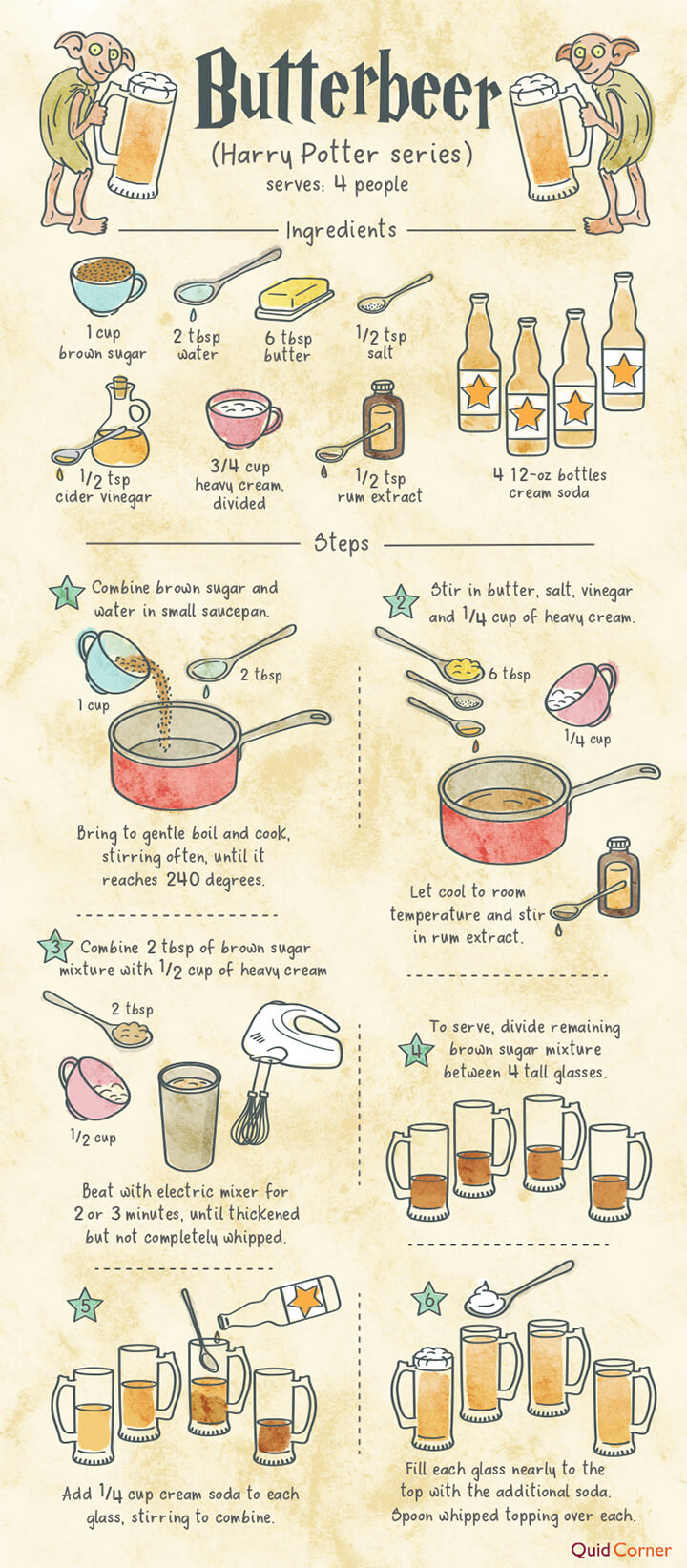 butter beer recipe