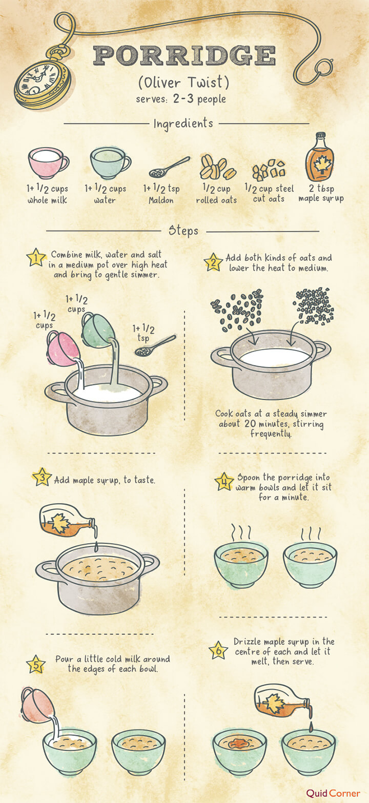 oliver twist porridge recipe