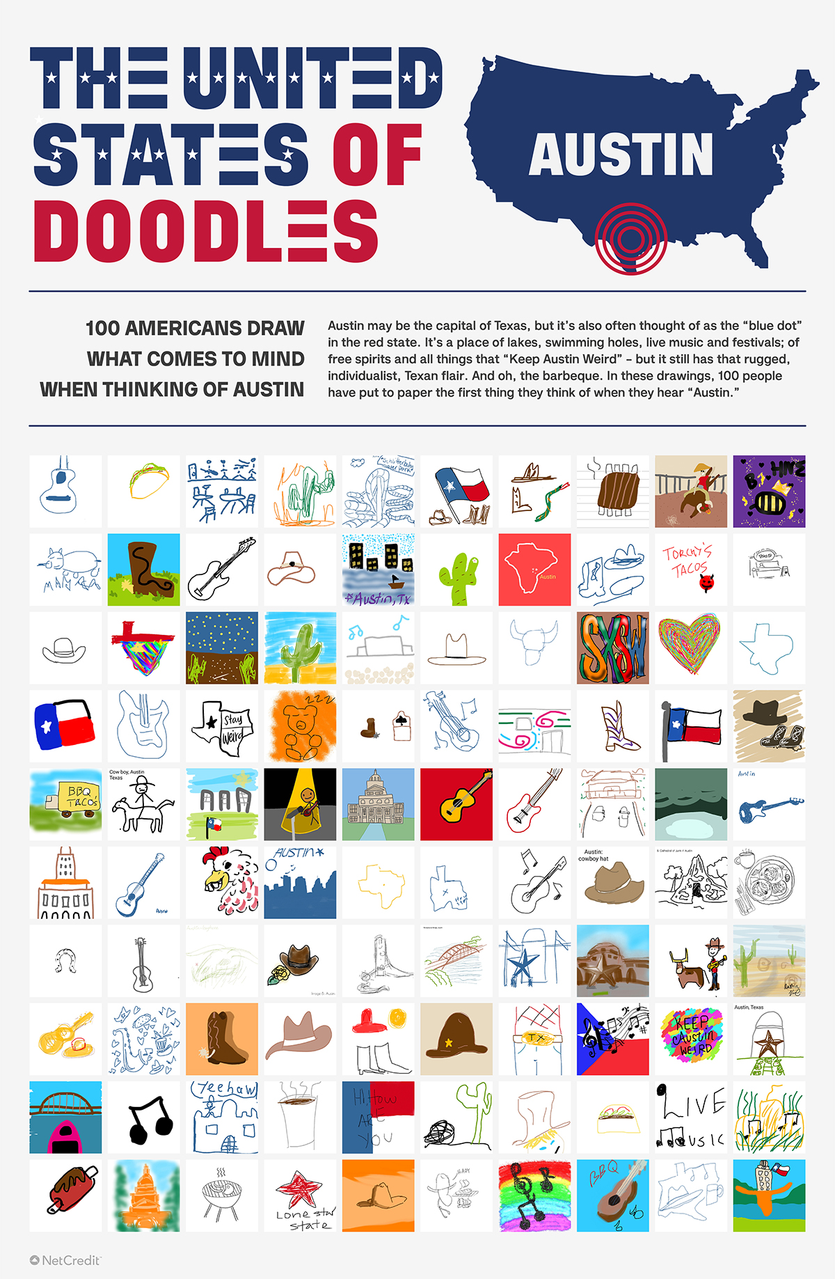 The United States of Doodles Austin