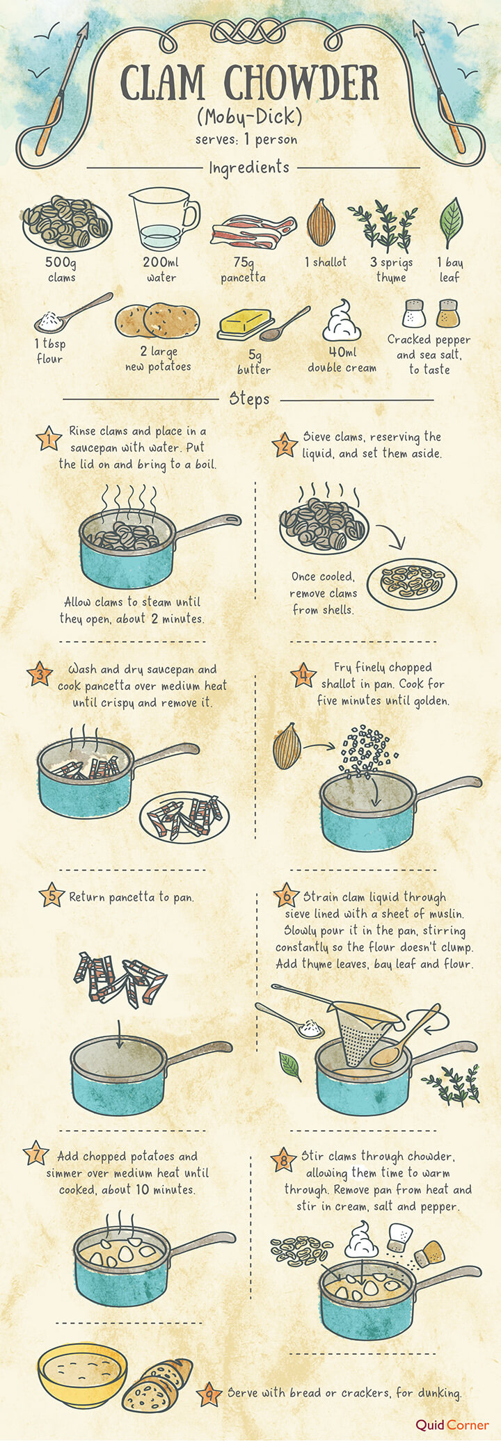 Moby Dick Clam Chowder recipe