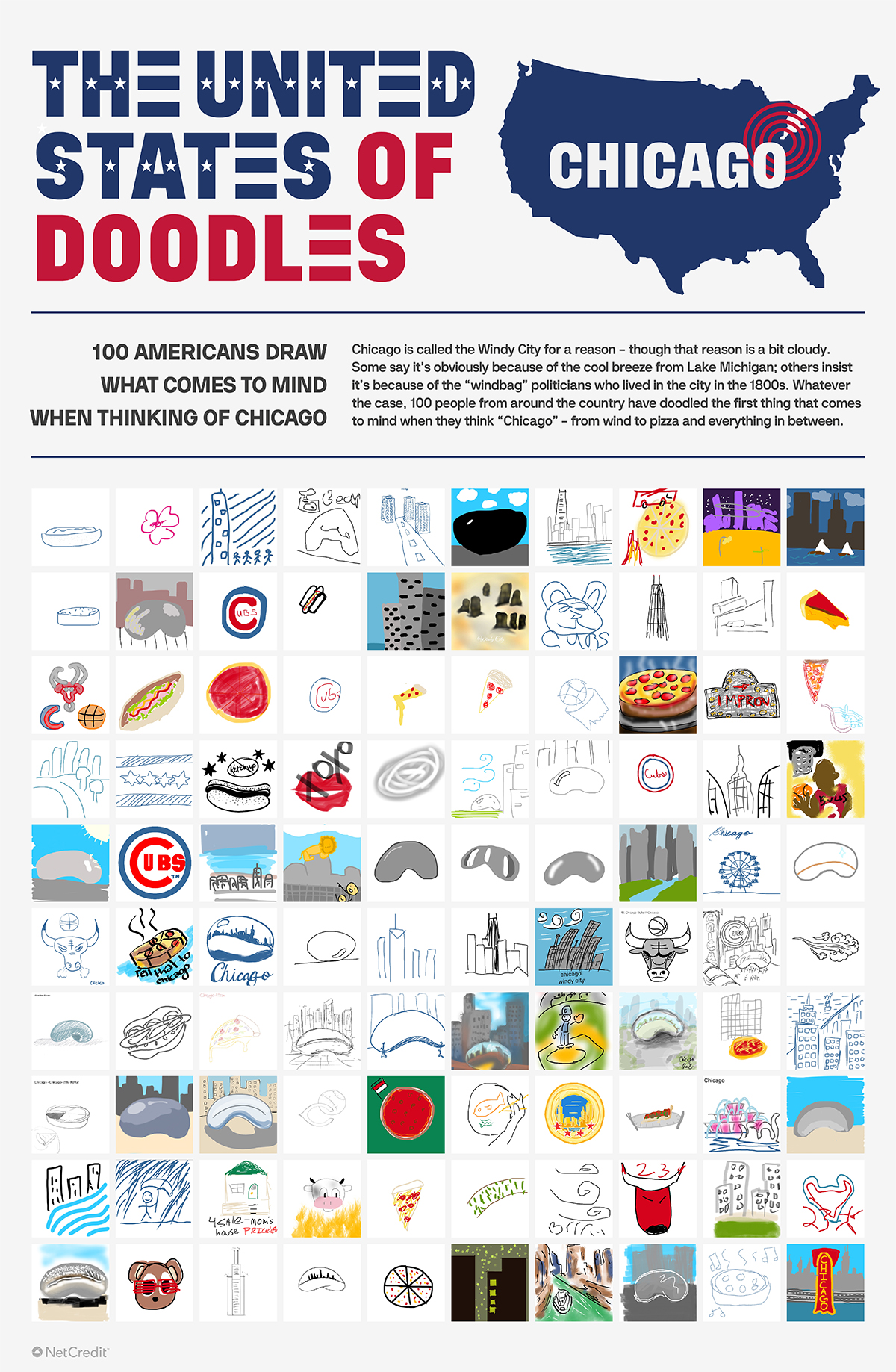 The United States of Doodles Chicago