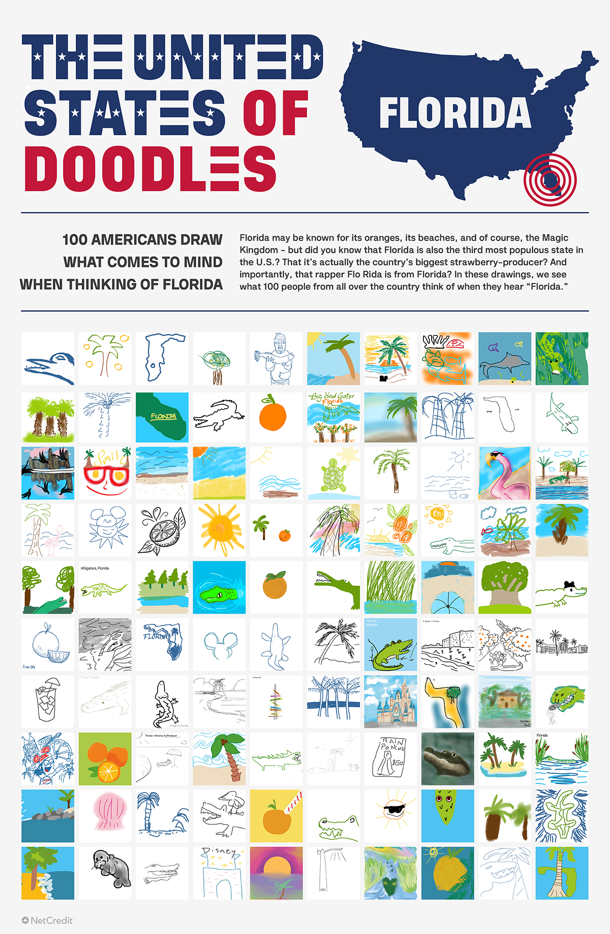 United States of Doodles Florida