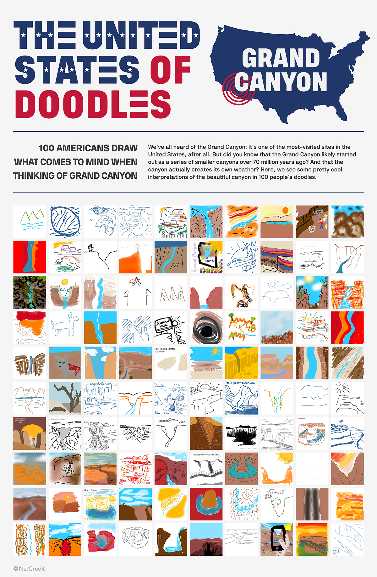 United States of Doodles Grand Canyon