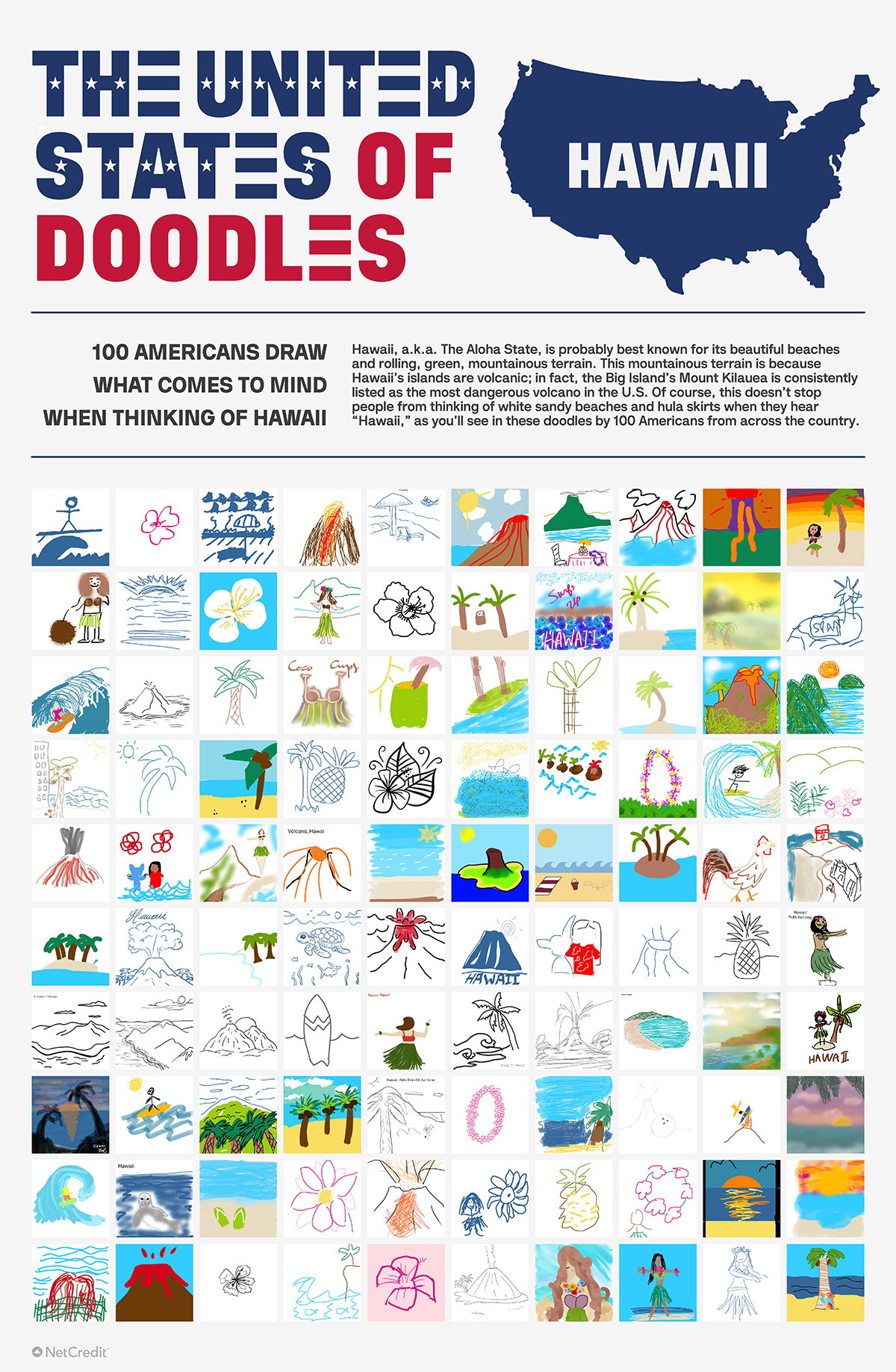 United States of Doodles Hawaii