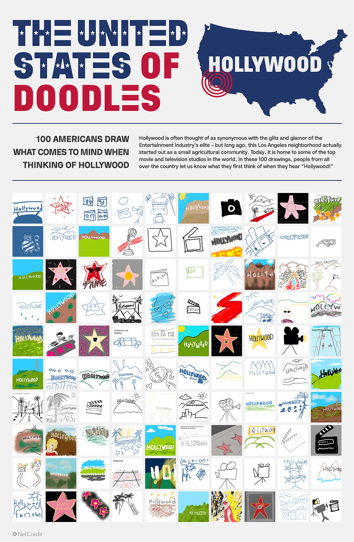 United States of Doodles Hollywood