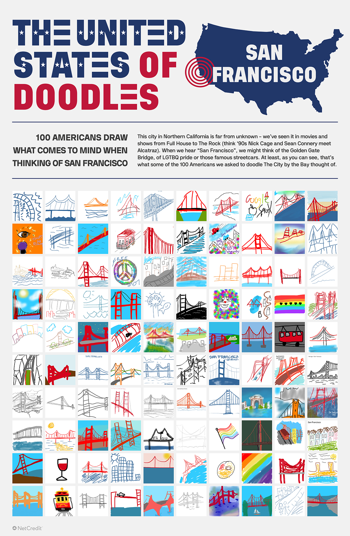 United States of Doodles San Francisco