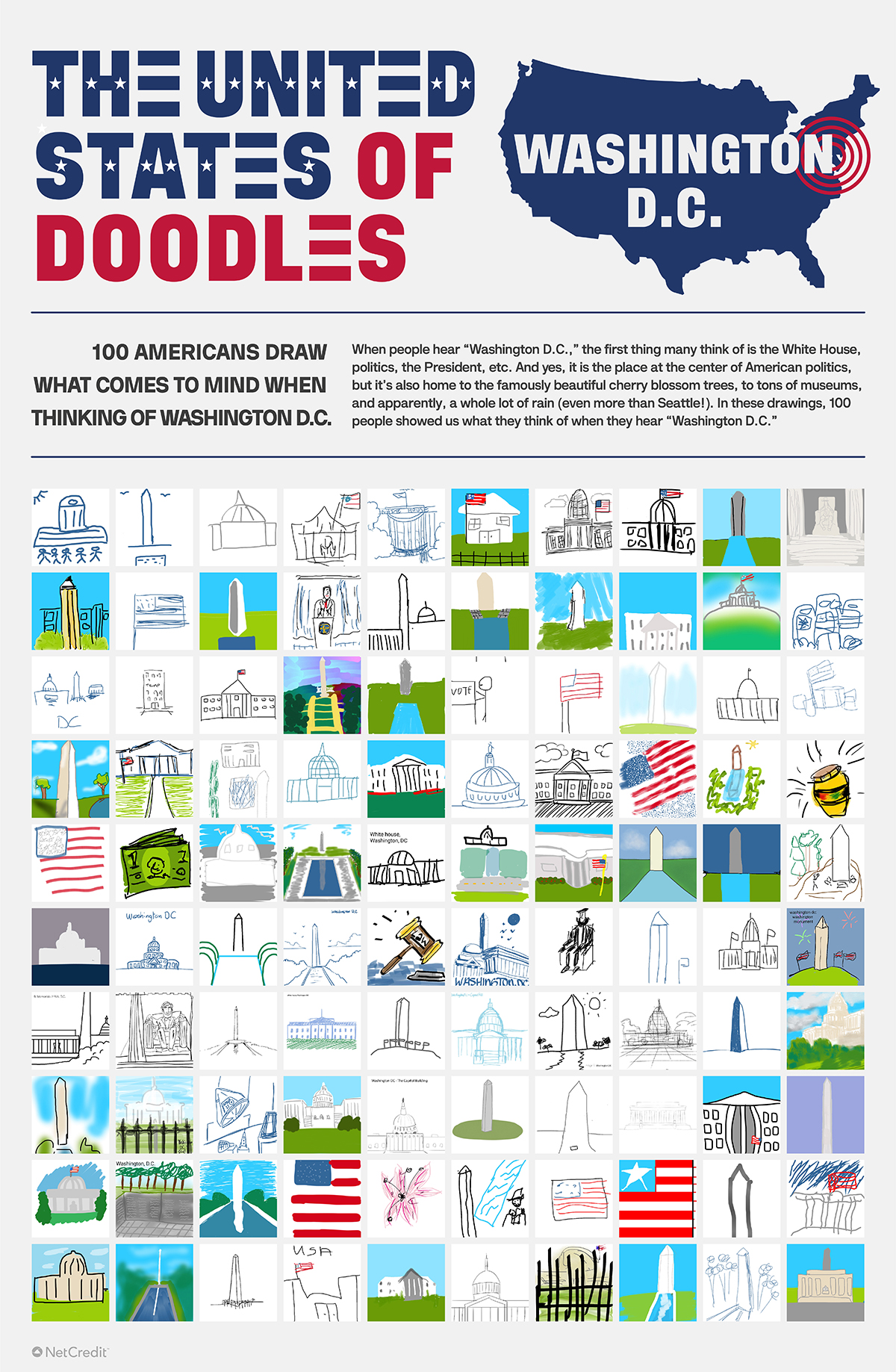 United States of Doodles Washington D.C.