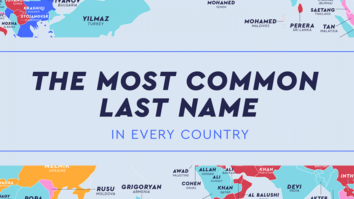 Most Common Native American Last Names - Kal-Aragaye