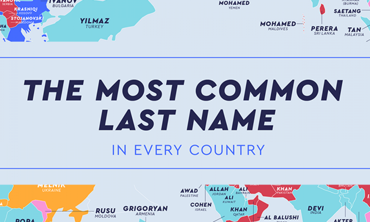 Featured image of post The Most Popular Last Name Most common last names first names
