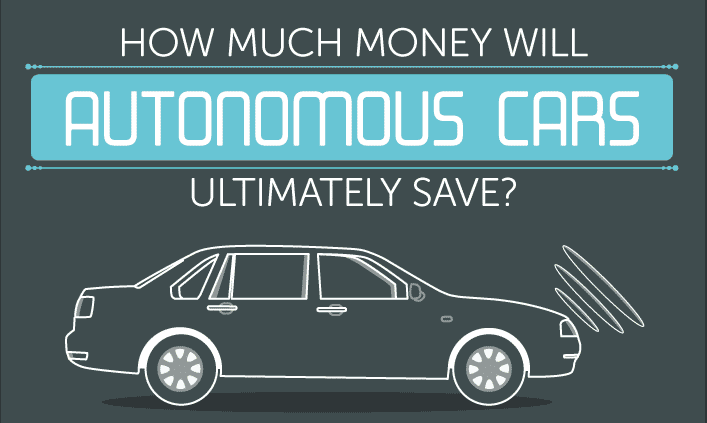 How Much Money Will Autonomous Cars Ultimately Save?
