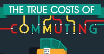The True Cost of Commuting