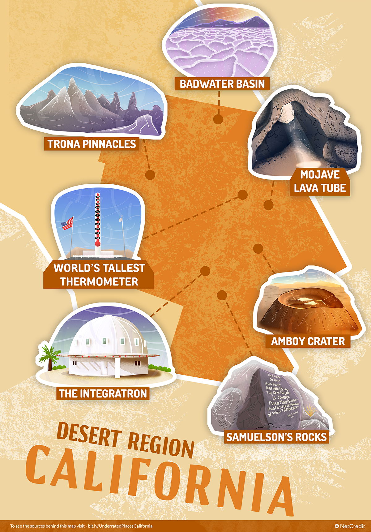 Outline of California’s desert region pointing out specific places that are worth a visit