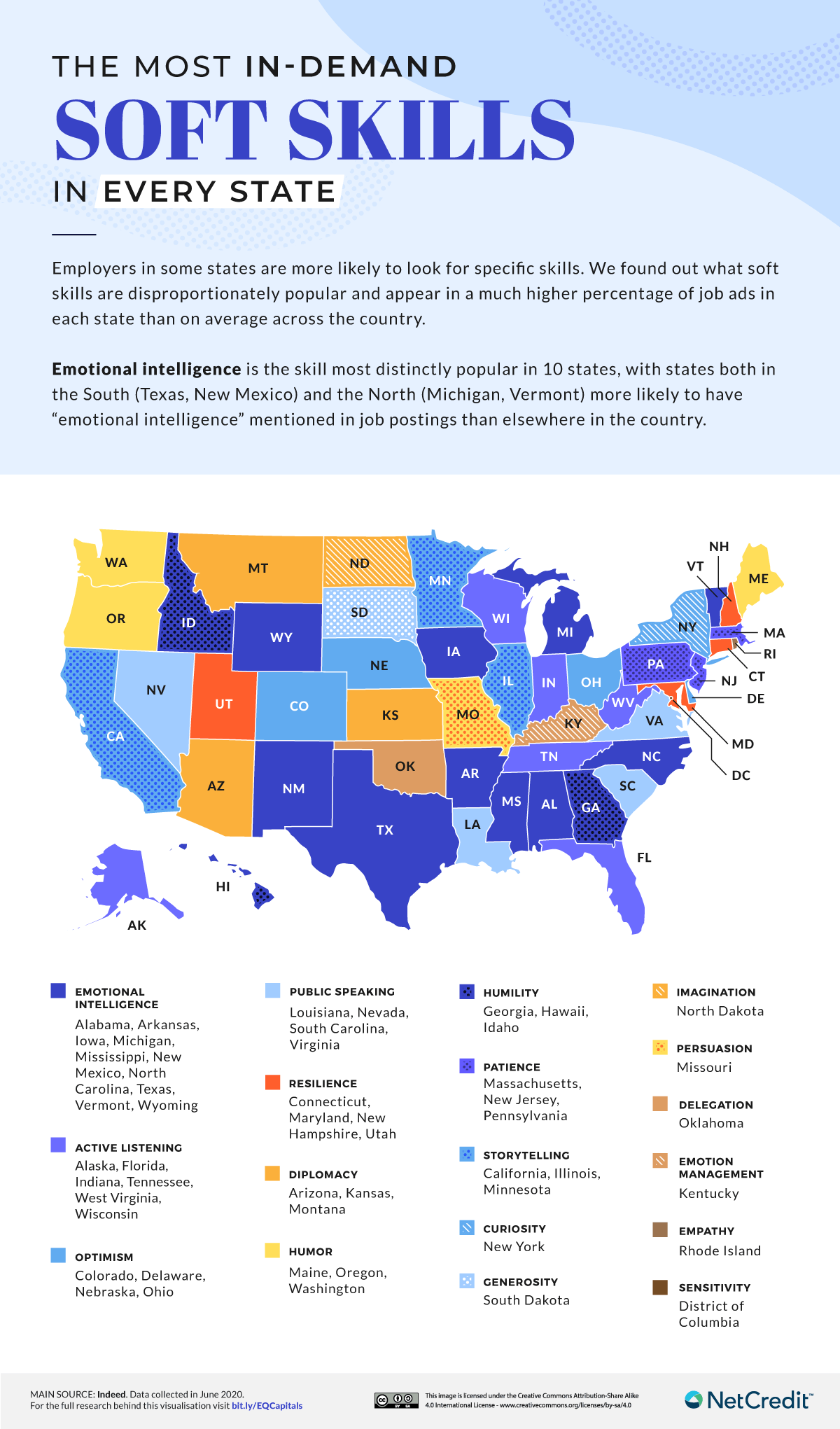 Most-In-Demand-Soft-Skills_Map