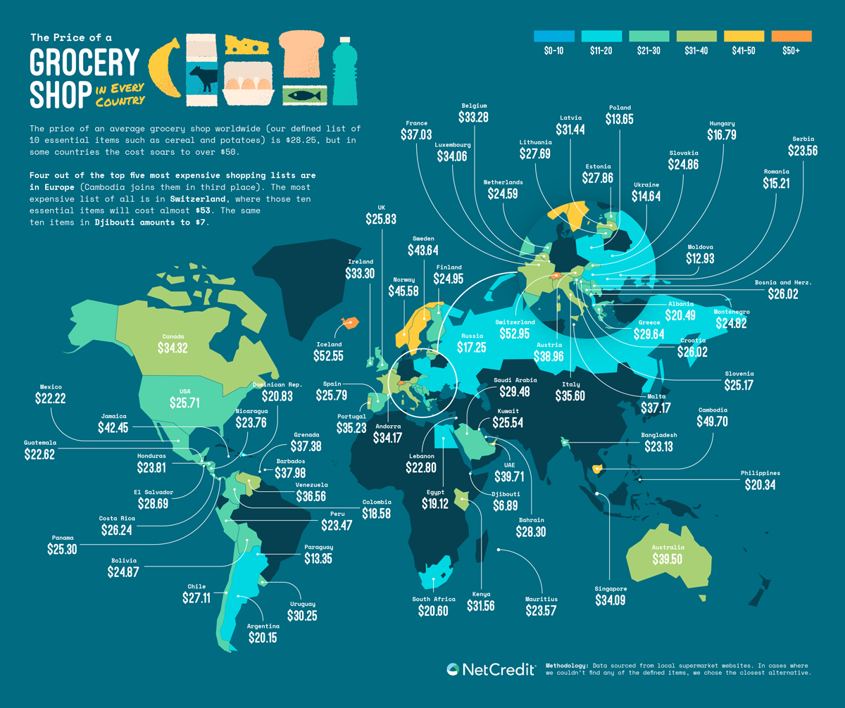 The 2021 Global Grocery Index World Map Grocery Shop