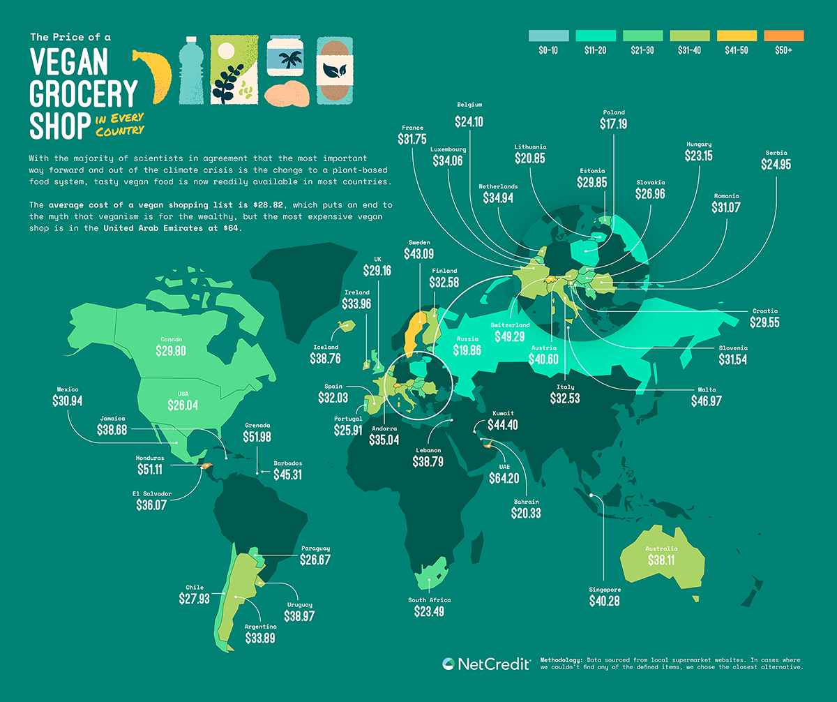 he 2021 Global Grocery Index World Map Vegan Shop