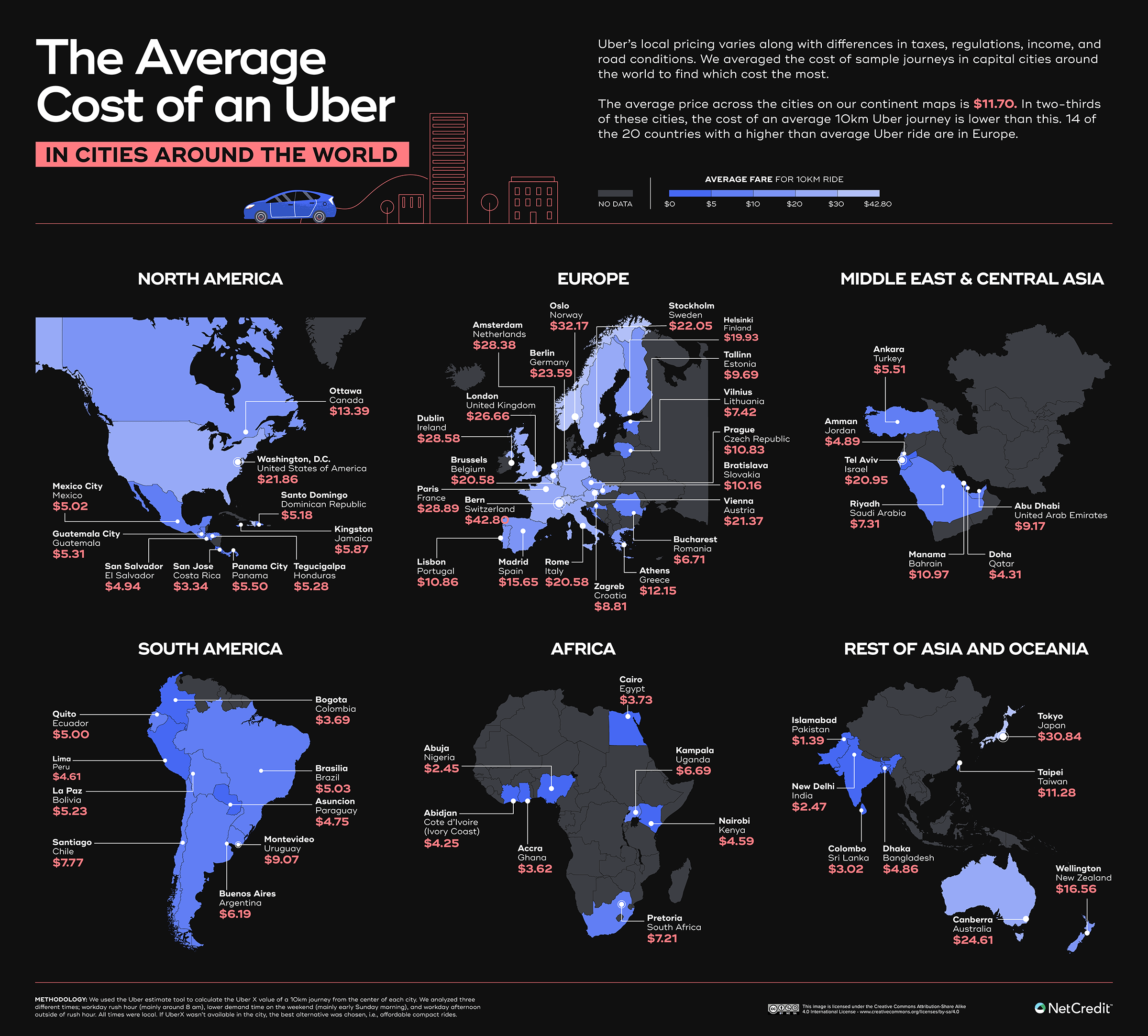 Cost of an Uber World Map
