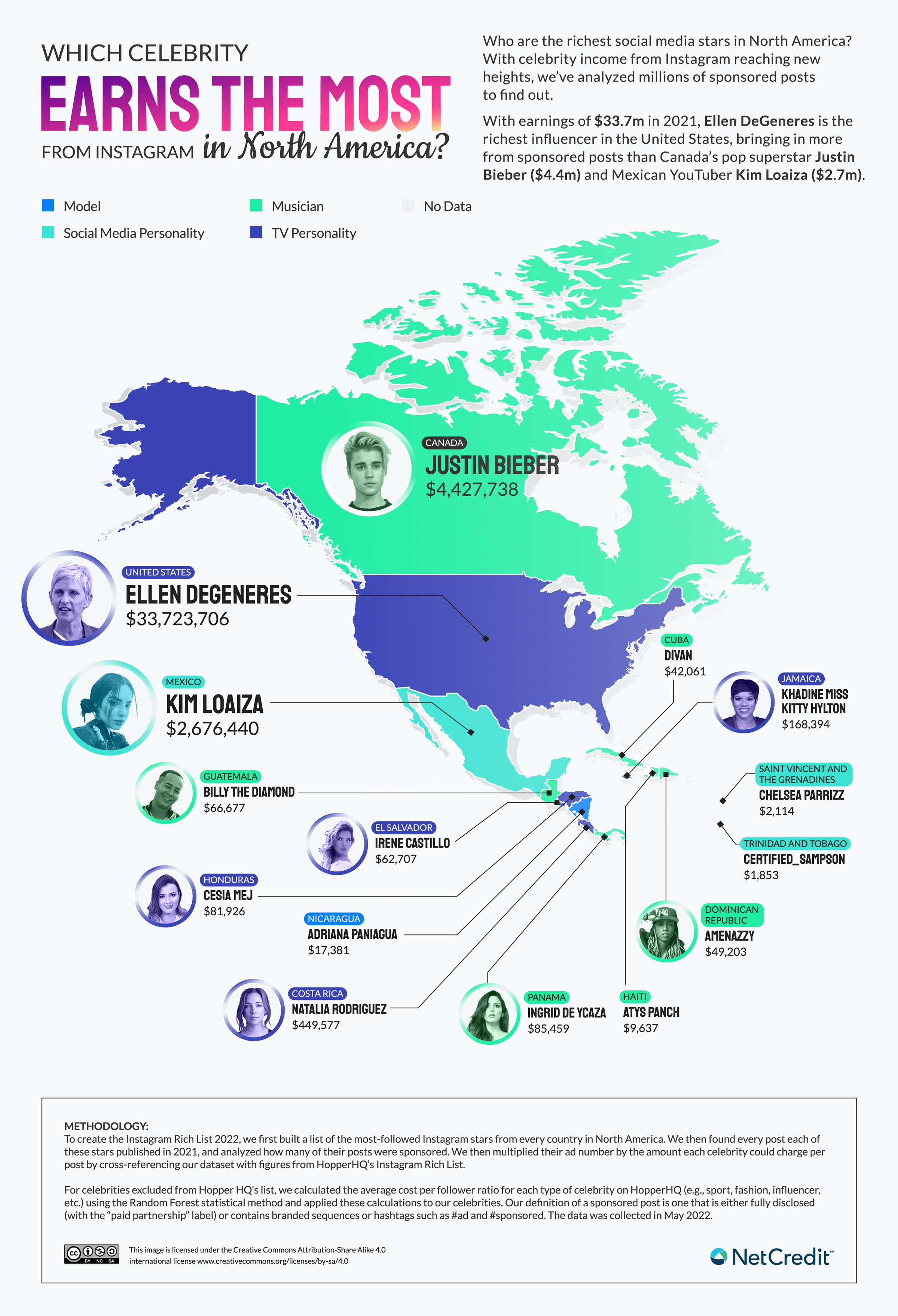 Map of North America with top-earning Instagram celebrities