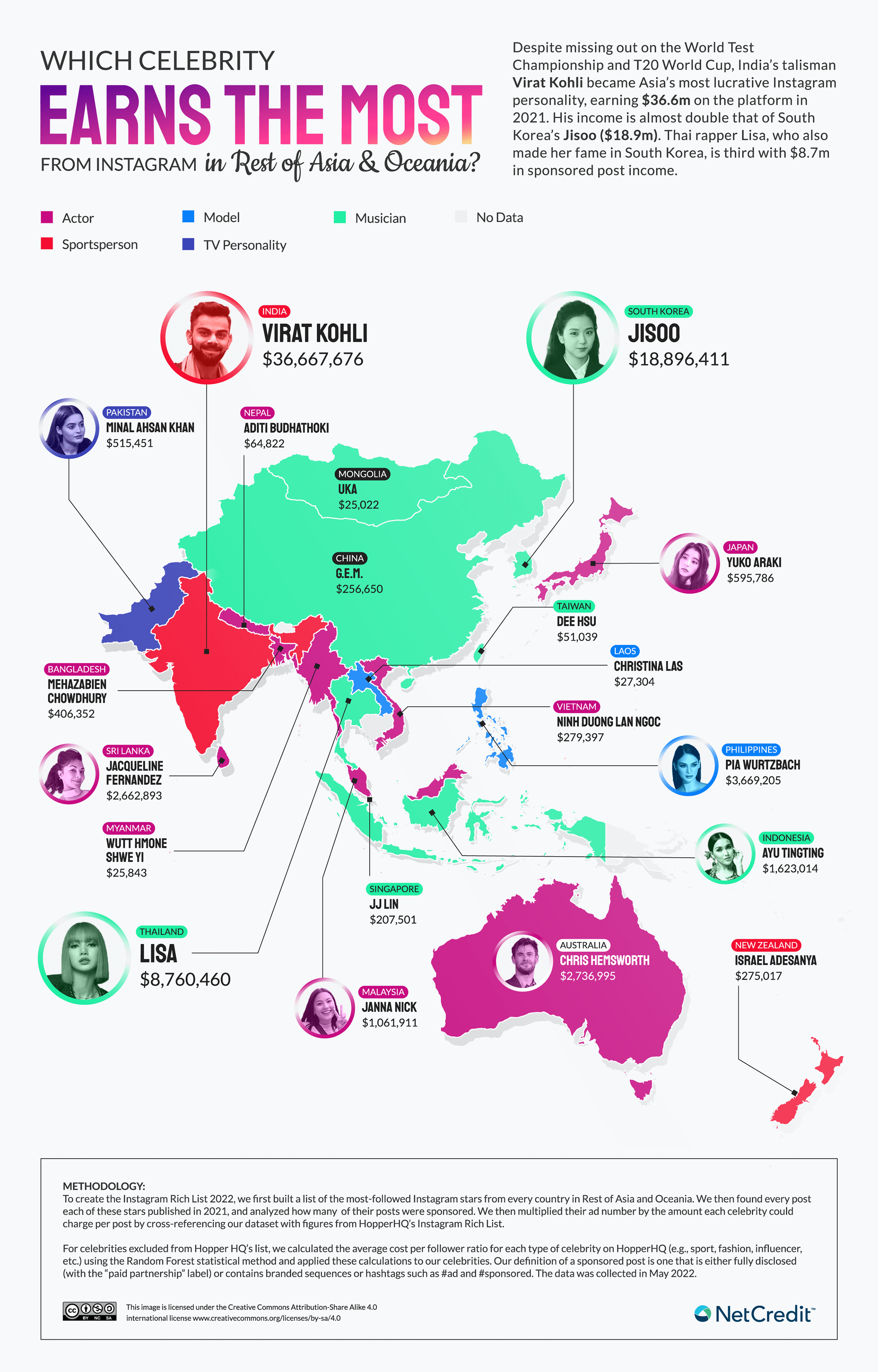 Map of Asia with top-earning Instagram celebrities