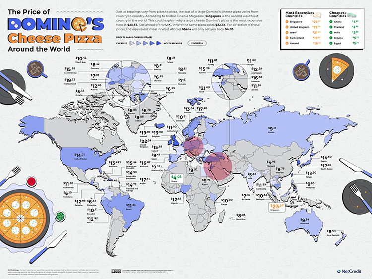 World Map of the Price of Dominos Cheese Pizza