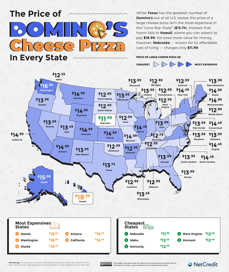 U.S. Map of The Price Of Dominos Cheese Pizza