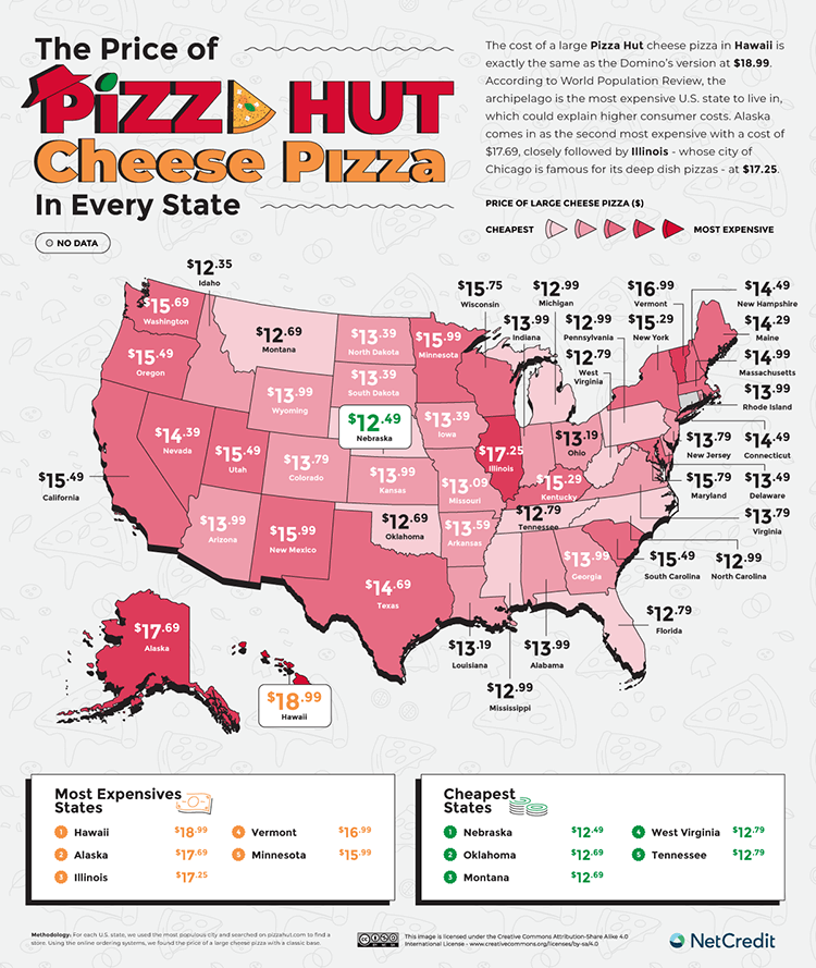 U.S. Map of the price of pizza hut cheese pizza