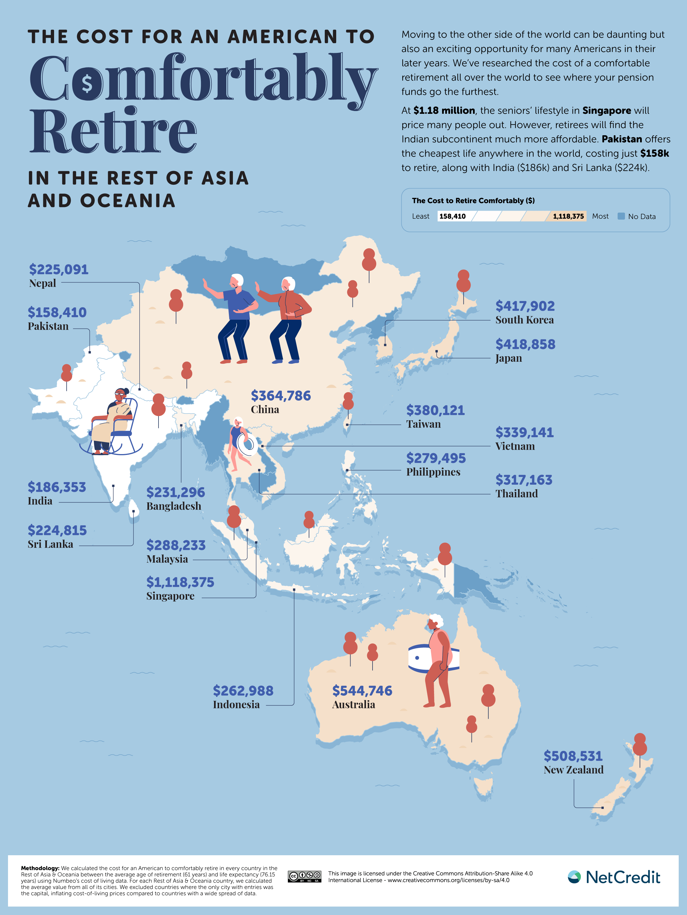 Cost of a Comfortable Retirement Across Asia and Oceania Map