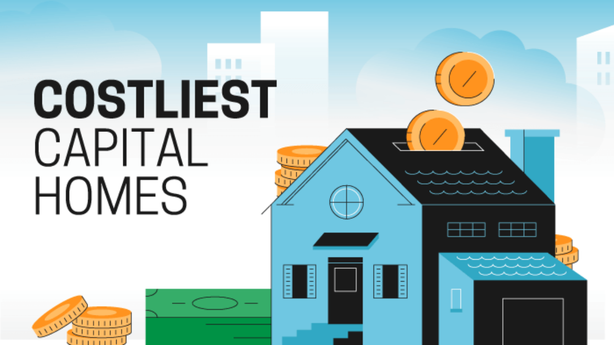 The Average Price of Homes in Capital Cities, Based on Local Listings -  NetCredit Blog