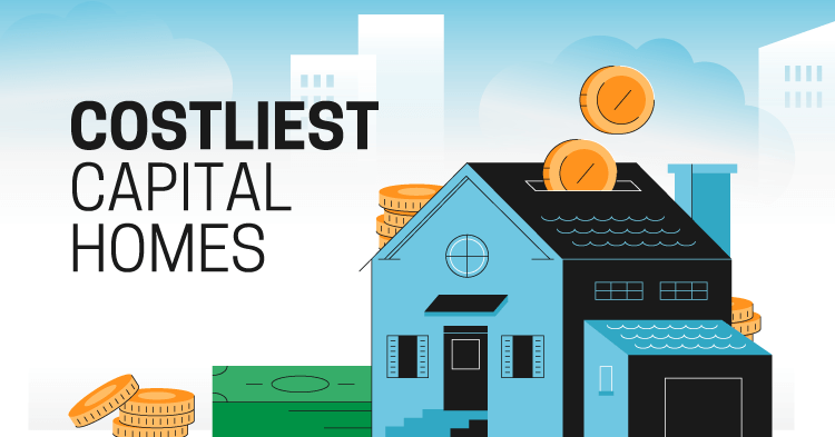 The Average Price of Homes in Capital Cities, Based on Local Listings