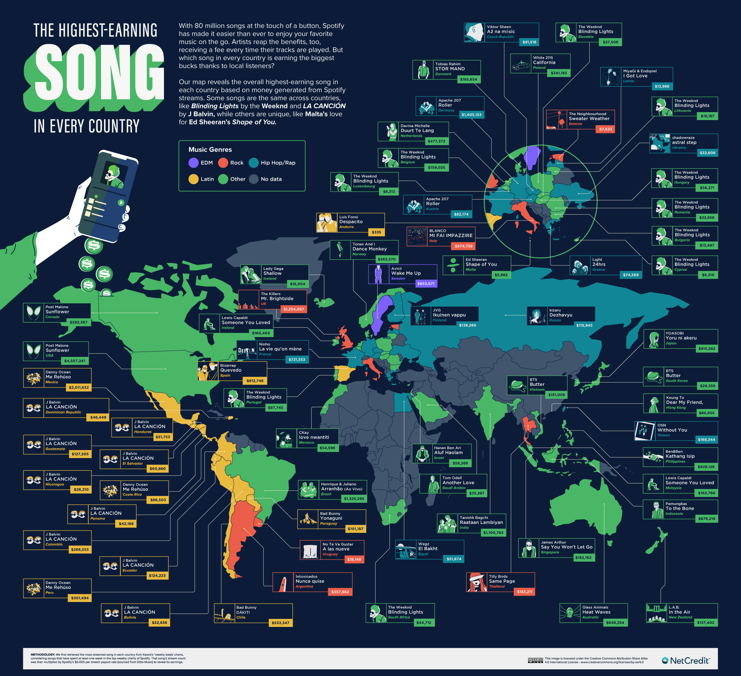 Highest Earning Song World Map