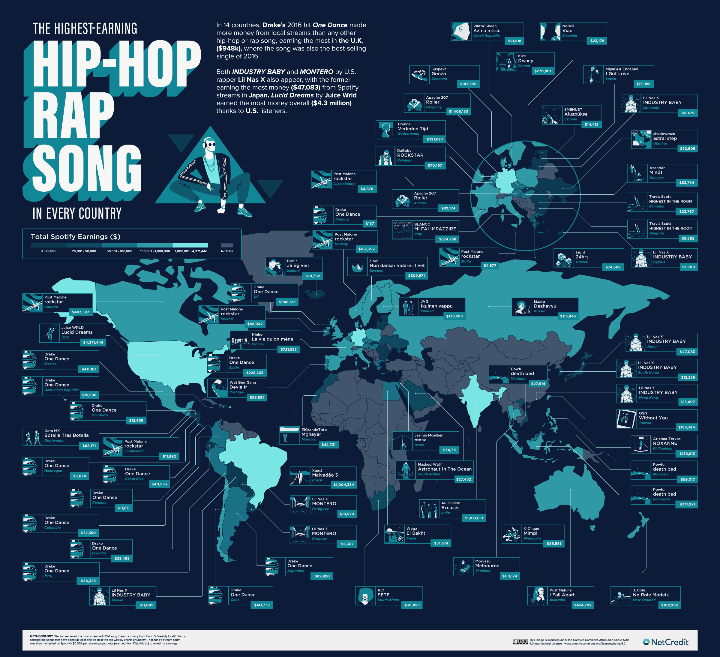 Highest Earning Hip Hop Song Wold Map